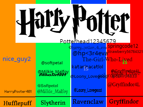 Sign which House you're In!