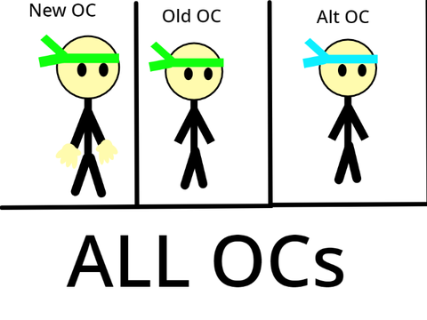 New Character Design