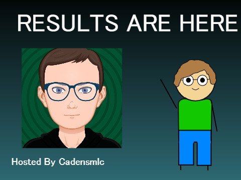 (RESEULTS) Official Intro Contest