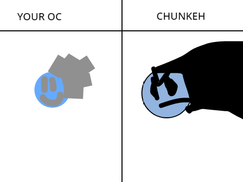 I will make your oc look stronger! remix remix-4