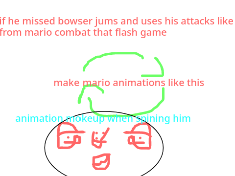 Consept when throwing bowser