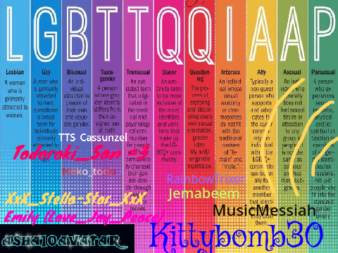 Sign if you support LGBTQ+! (Ofc) remix