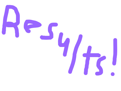 Results of the DTBTYCI!