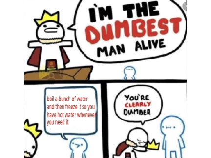 The Dumbest Man Alive Creator Template! remix