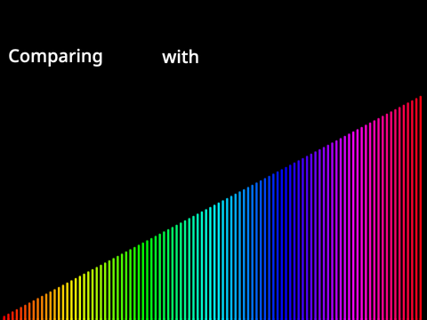 Bubble Sort Visualizer