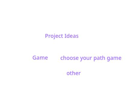 Help me for my next project