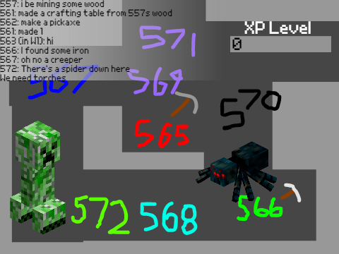 count to 100,000 [572]