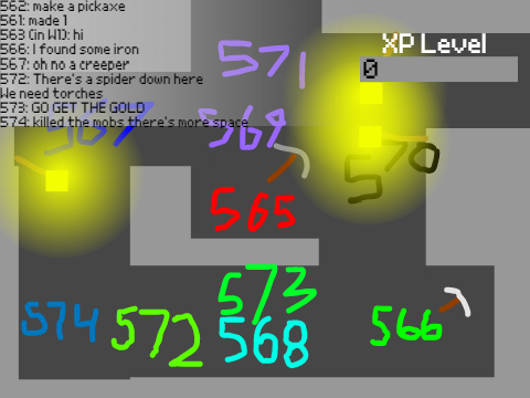 count to 100,000 [574]