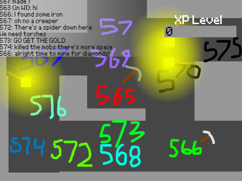 count to 100,000 [576]