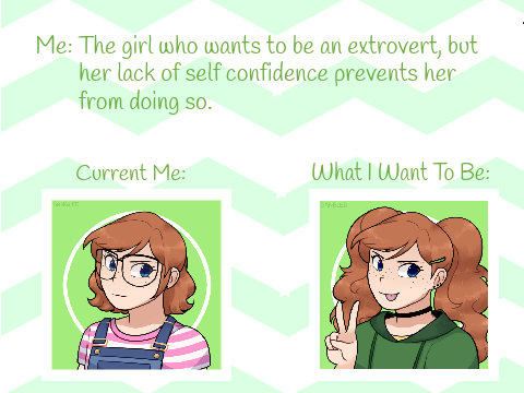 How do I become more confident?!