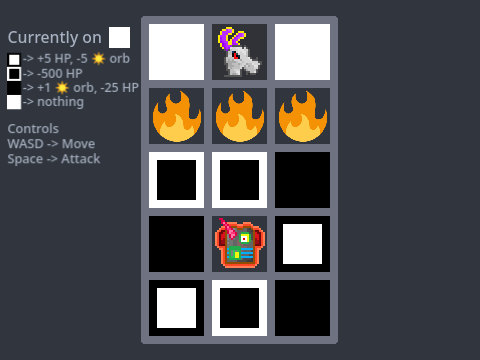 Dungeon 12 Simulator