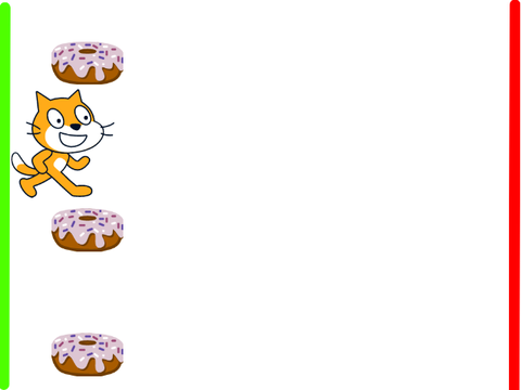 Tacos vs donuts
