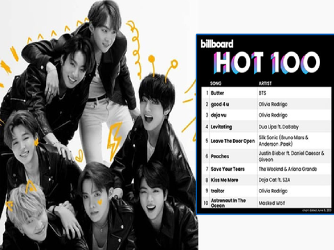  “BTS BUTTER DEBUTED #1 ON BILLBOARD HOT 100 CHART”