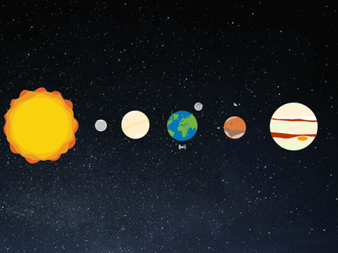 Solar System