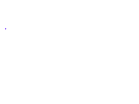 Guess the number