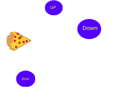 Pizza blasters