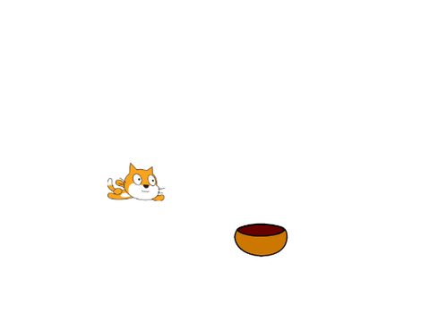 Kitty's ????? Milk!