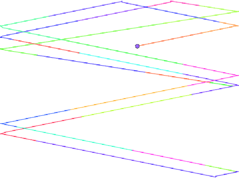 Patterns V1.2
