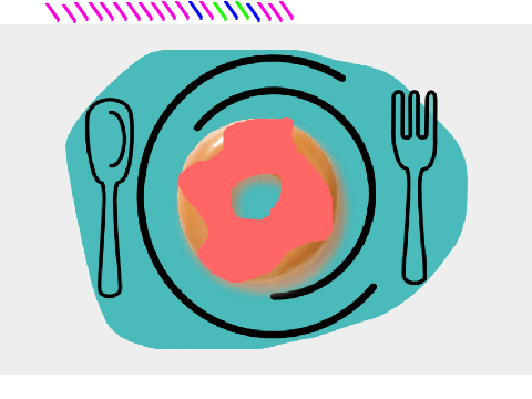 Make a donut