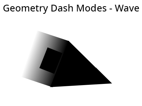 Geometry Dash Modes - Wave