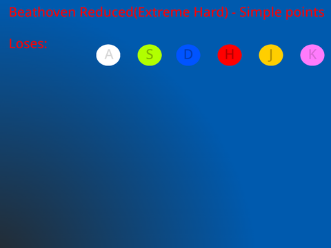 Simple points Demo 