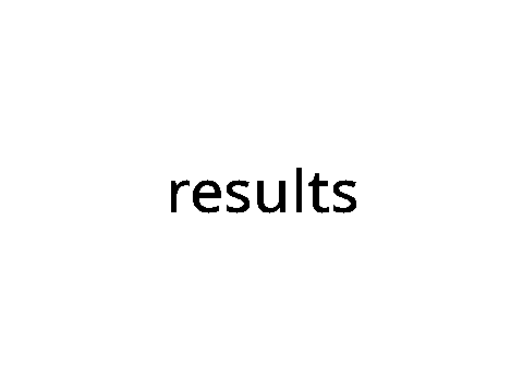 results