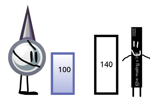Power Level With Spikehead VS Bookmark