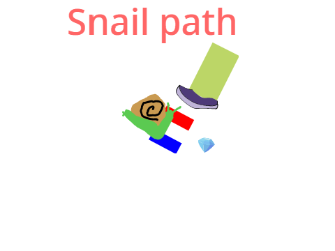 Snail path