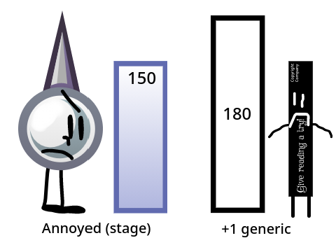 Power Level With Spikehead VS Bookmark (3)