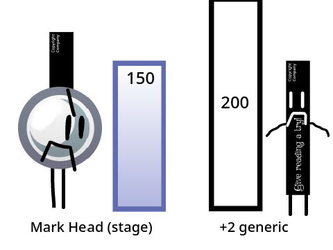 Power Level With Spikehead VS Bookmark (5)