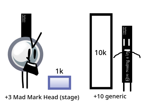 Power Level With Spikehead VS Bookmark (7)