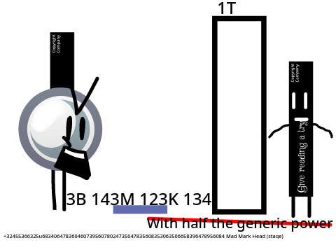 Power Level With Spikehead VS Bookmark (8)