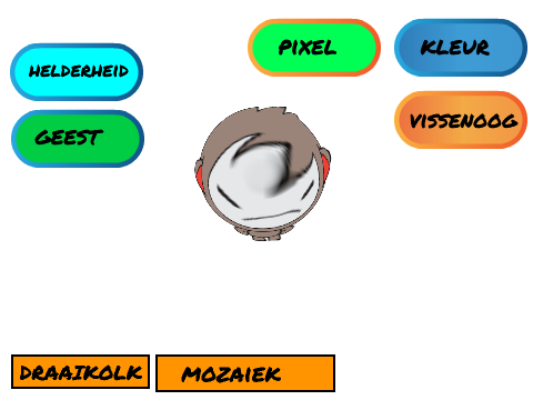 effecten