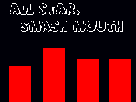 Smash Mouth - All Star