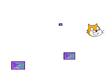 will the cat hit the box??