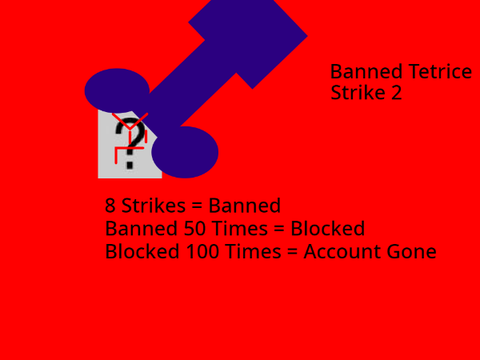 Strike 3, Banned Tetrice.