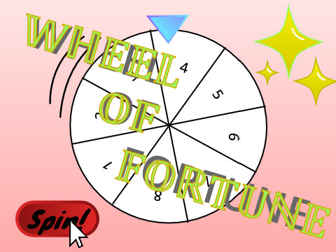 Wheel of Fortune remix
