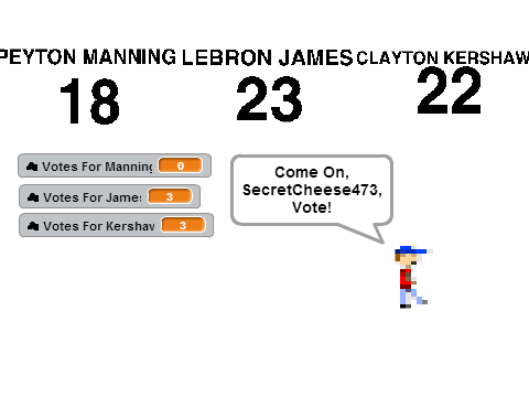 Vote For Your Favorite Player!