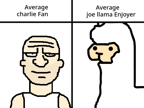 Average charlie Fan vs. Average joe llama Enjoyer 
