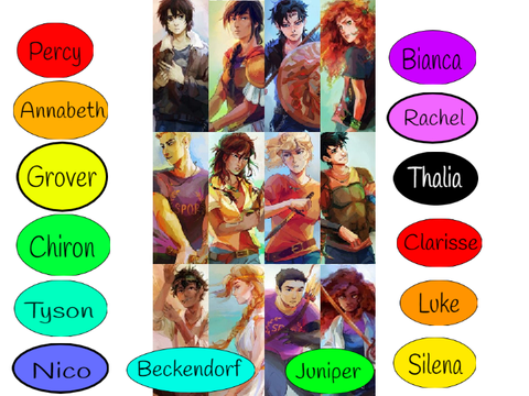 Percy Jackson Character Noises