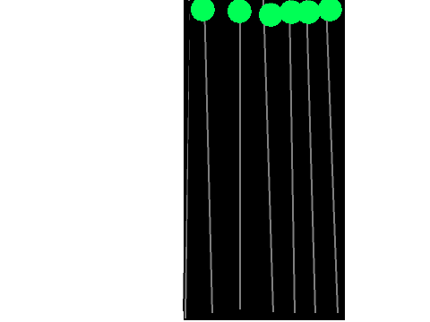 GuitarHero Scratched