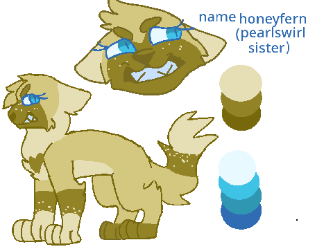 honey fern ref 2021