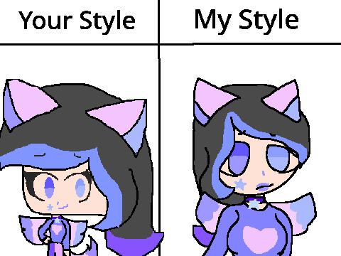• Can You draw my Character?  •  remix