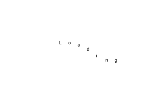 Loading remix