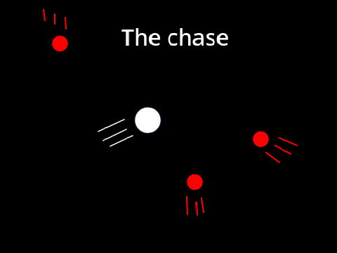 The Chase| #games #all #schoolproject