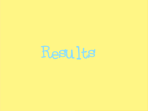 results