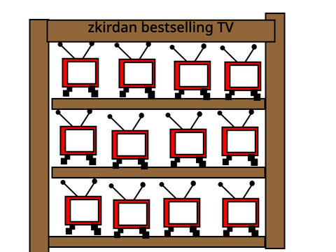 cheap tv 
