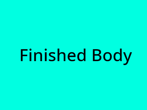 COMPLETE BODY. Undervirus Redesign
