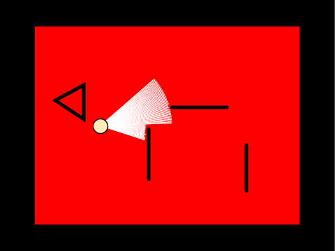 Line of sight