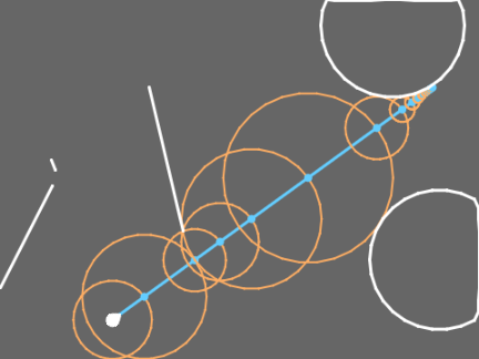 Ray Marching visualized